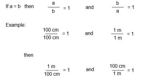 Unit conversion top